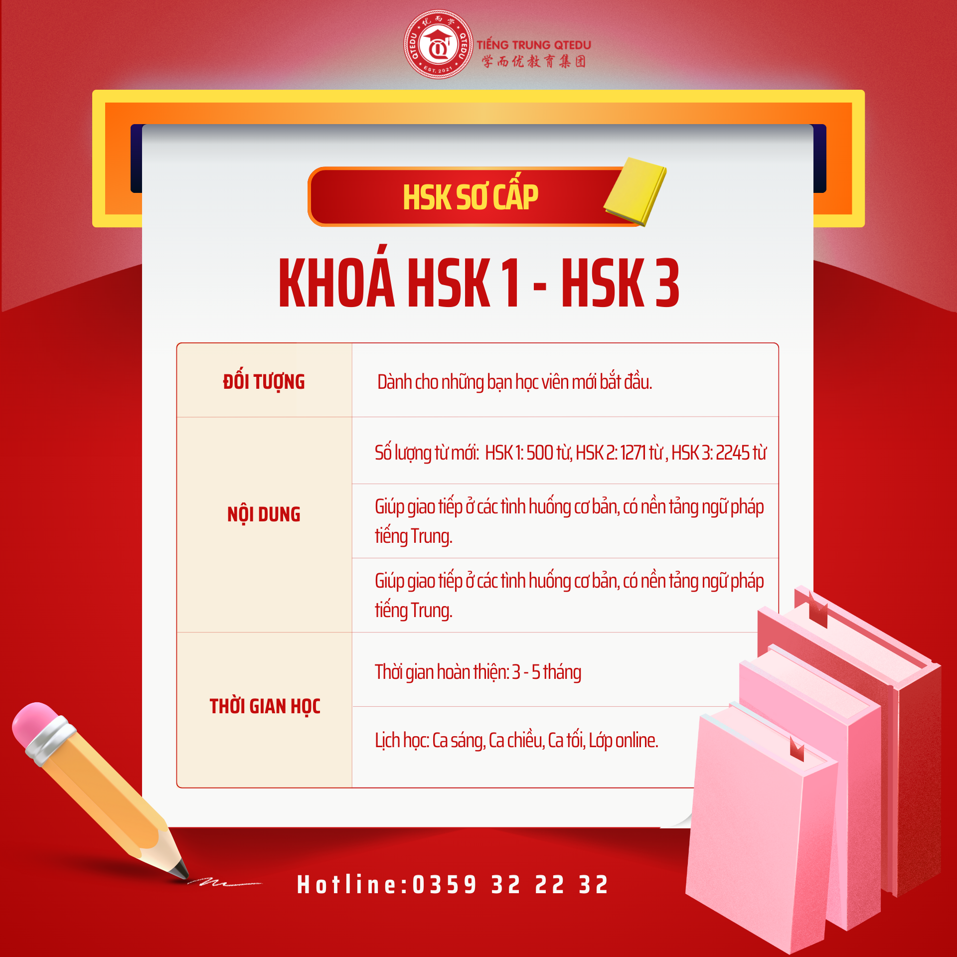 tiếng trung HSK1-HSK3
