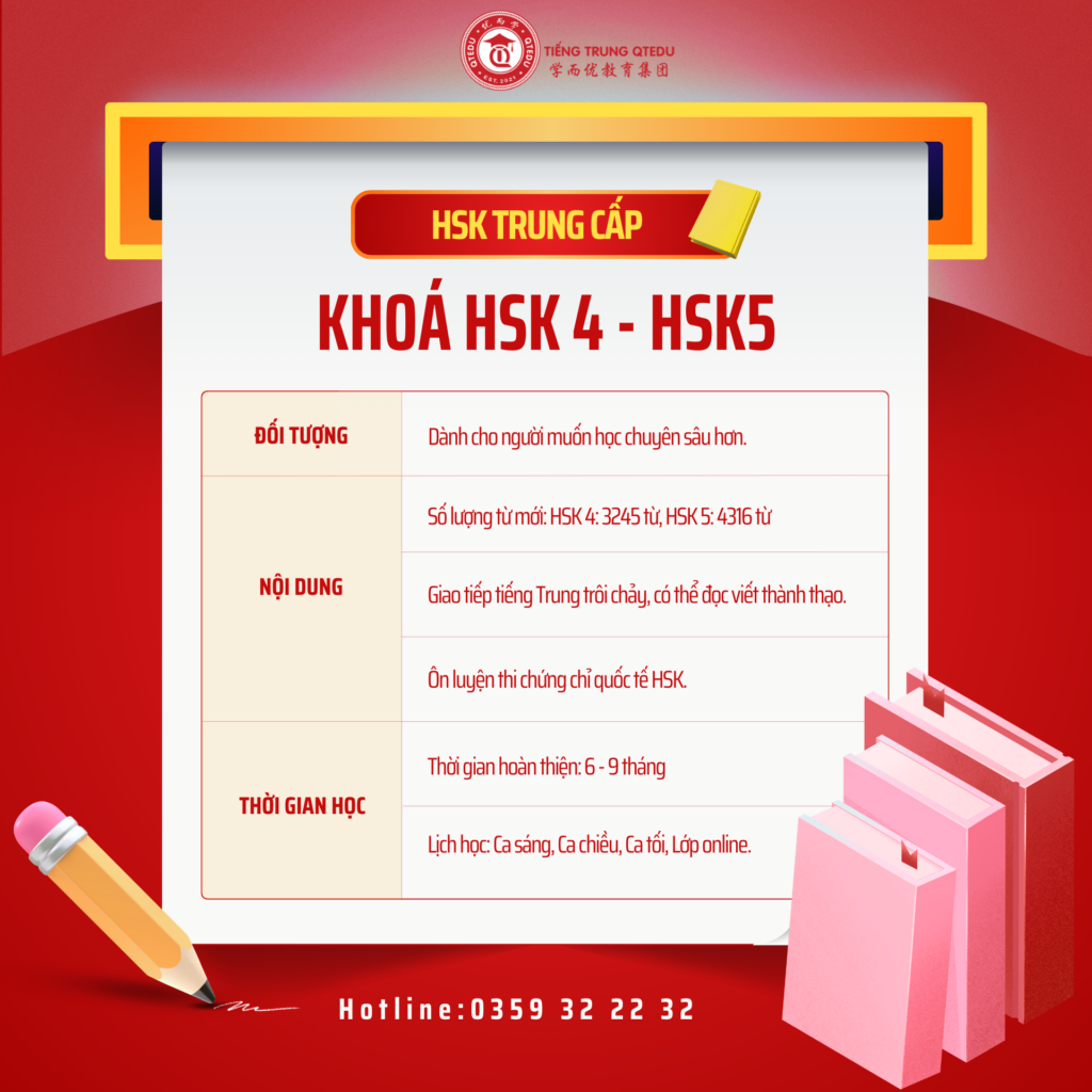 Tiếng trung HSK4 - HSK5