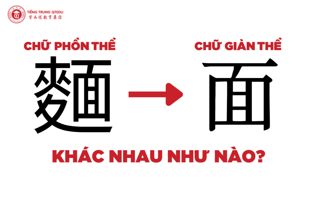 Tiếng Trung giản thể VS Tiếng Trung phồn thể