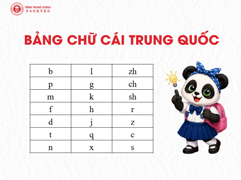 bảng chữ cái trung quốc