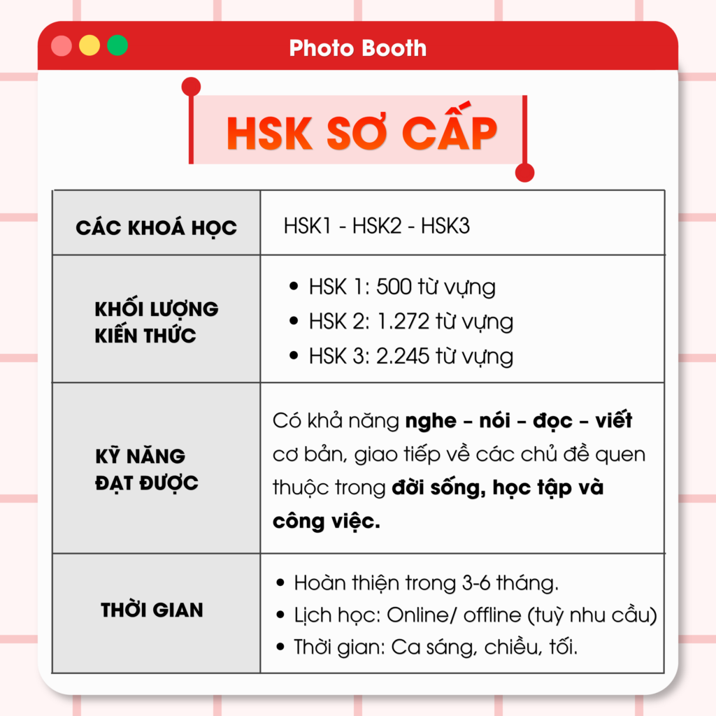 HSK Sơ cấp