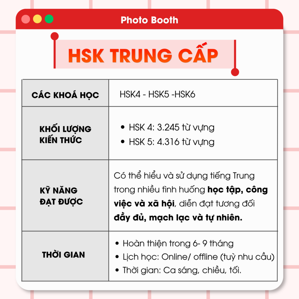 HSK Trung cấp