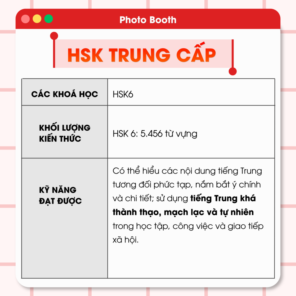 hsk trung cấp