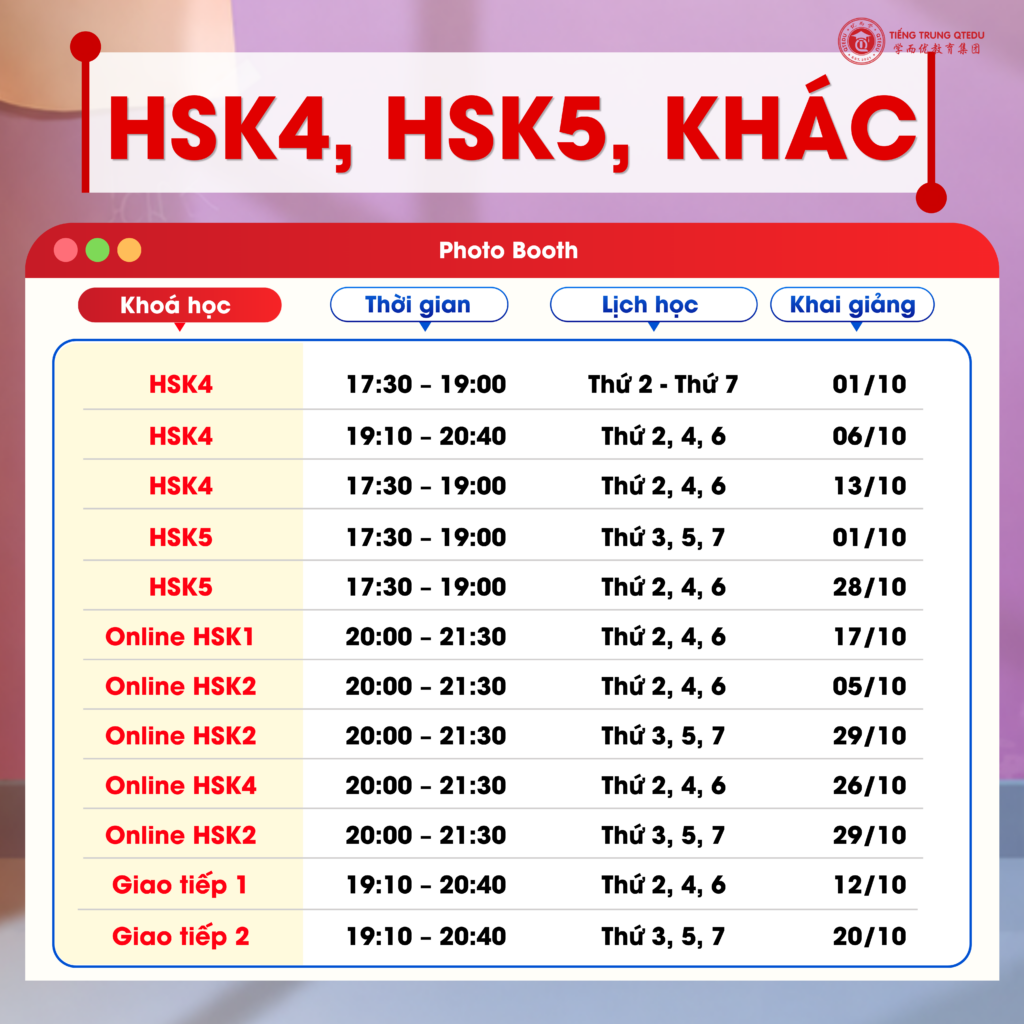 khoá hsk4,hsk5